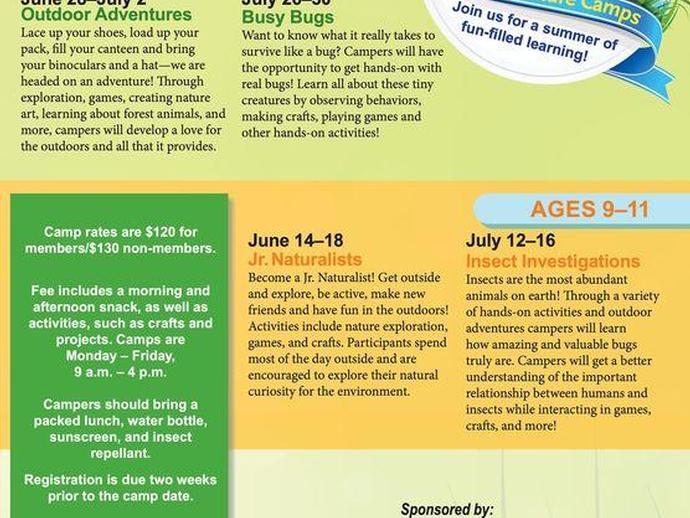 SUMMER ADVENTURE CAMPS
Online registration is now open for the museum's exciting lineup of ...